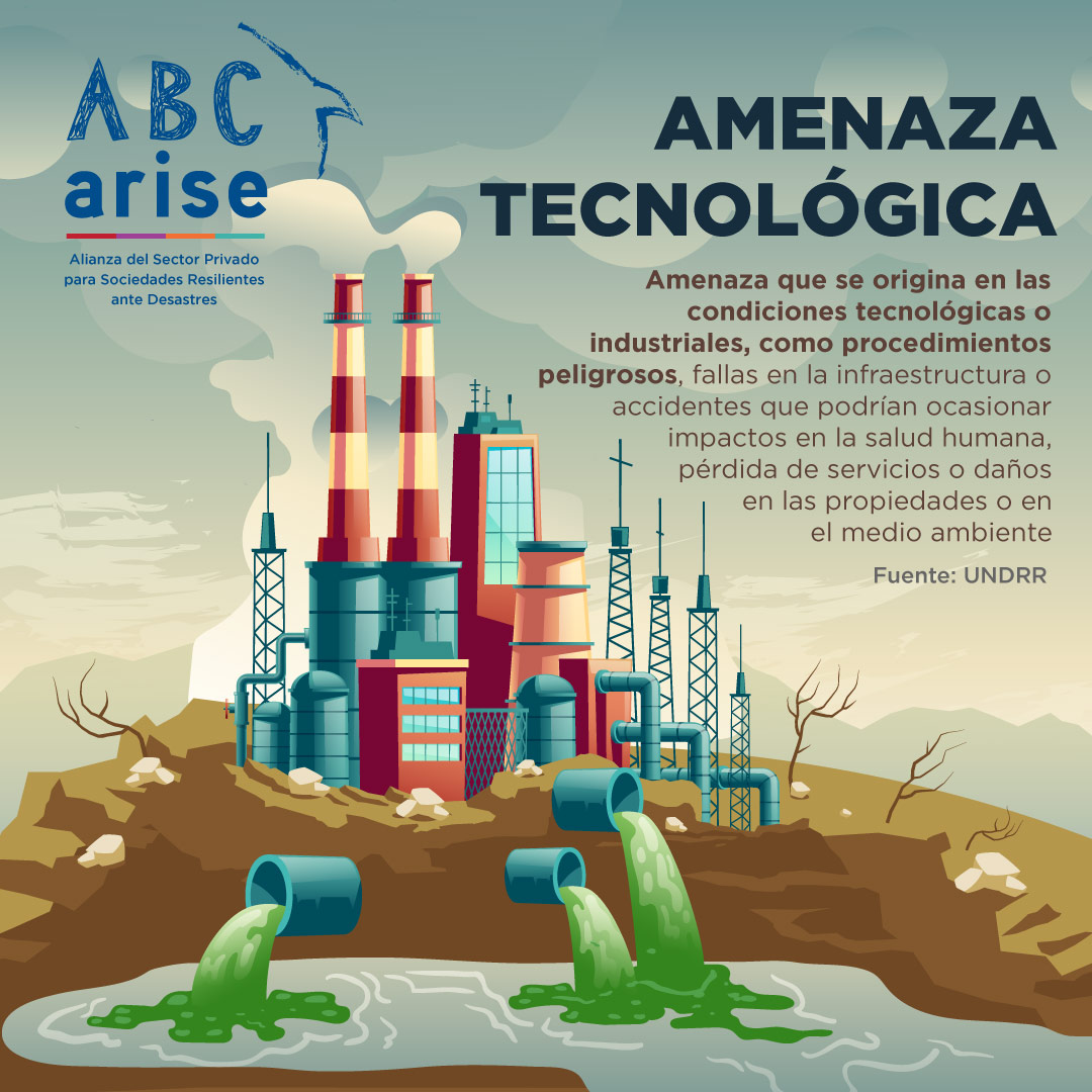 ABC ARISE – Un glosario para entender la gestión integral de riesgos