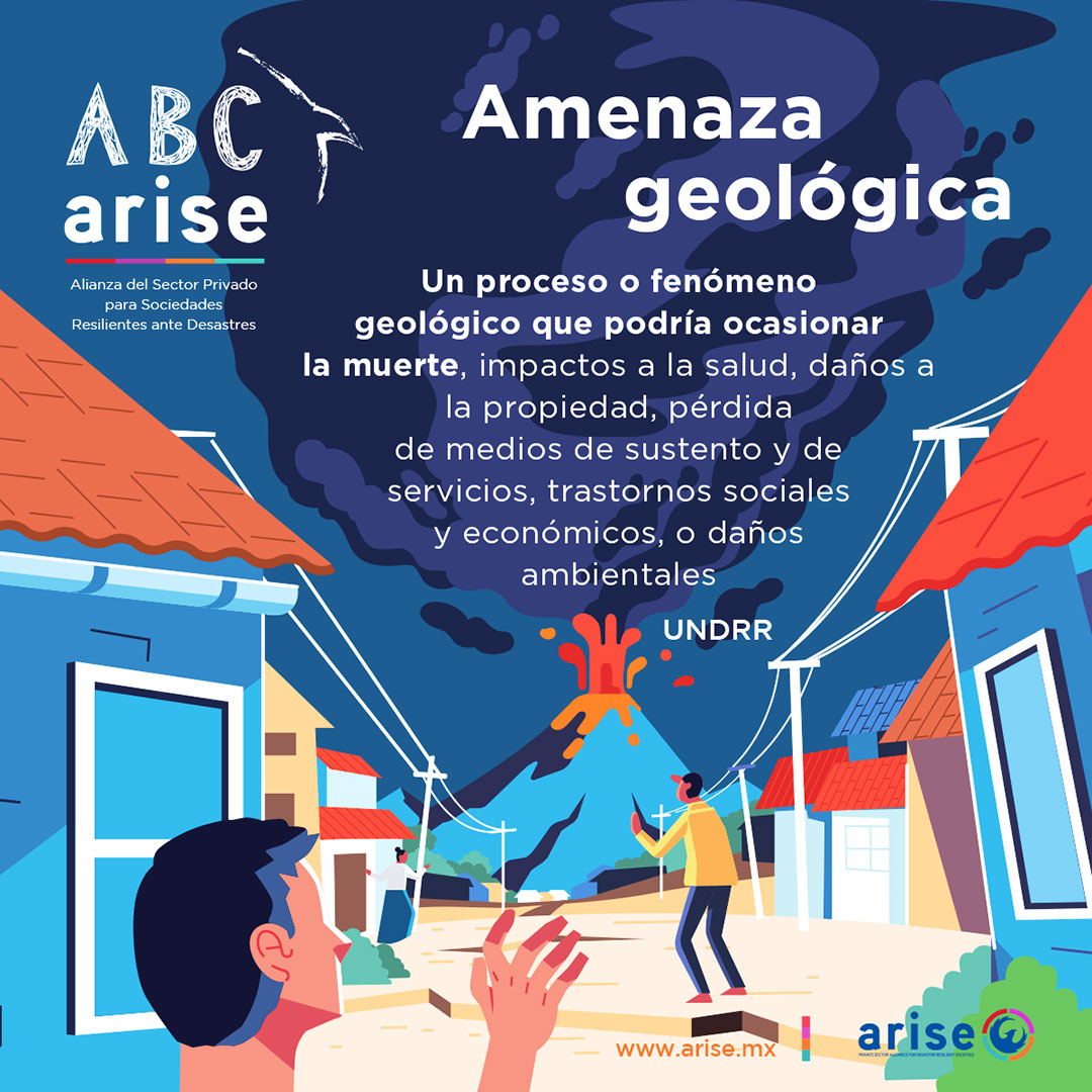 ABC ARISE – Un glosario para entender la gestión integral de riesgos